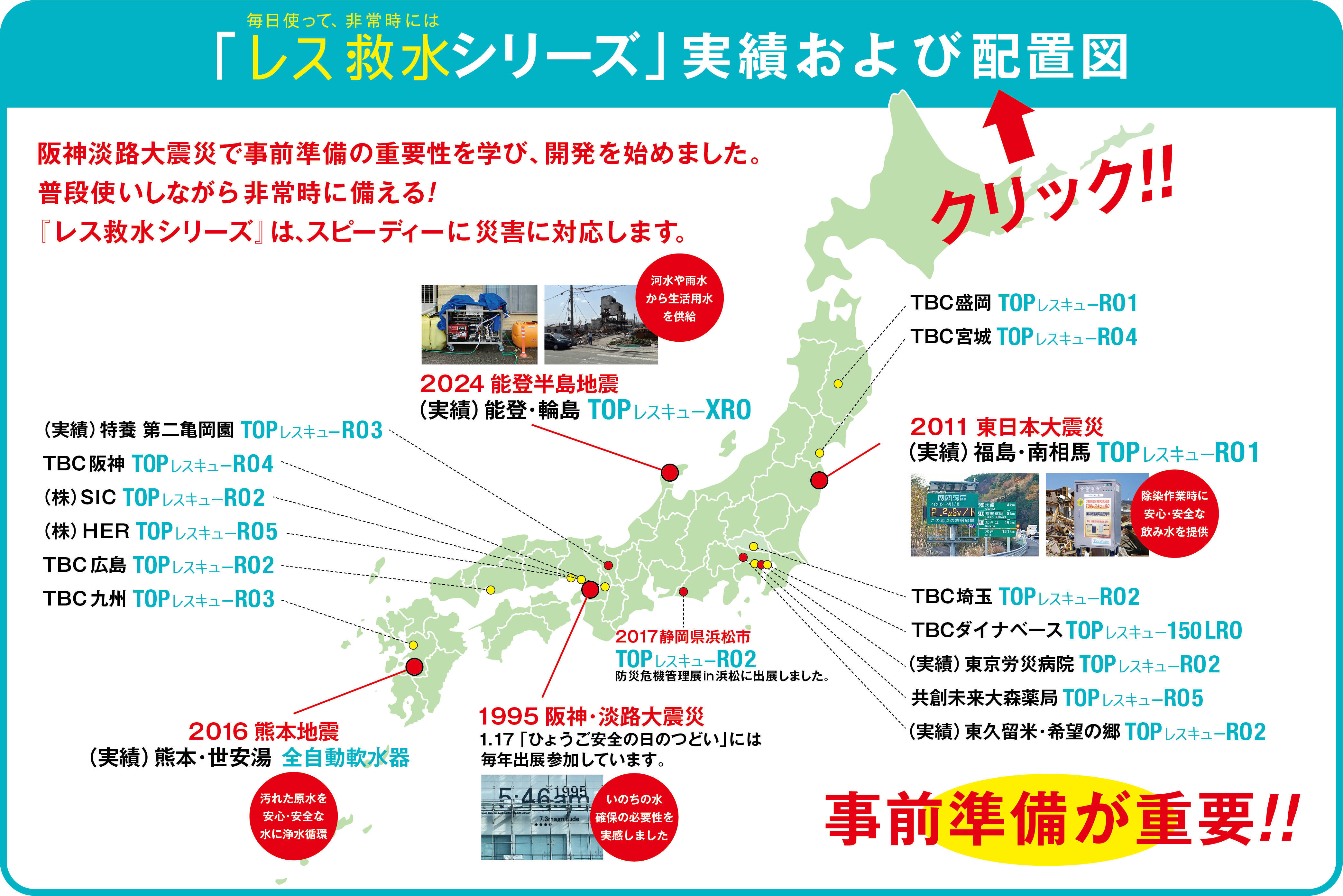 「レス救水シリーズ」実績および配置図