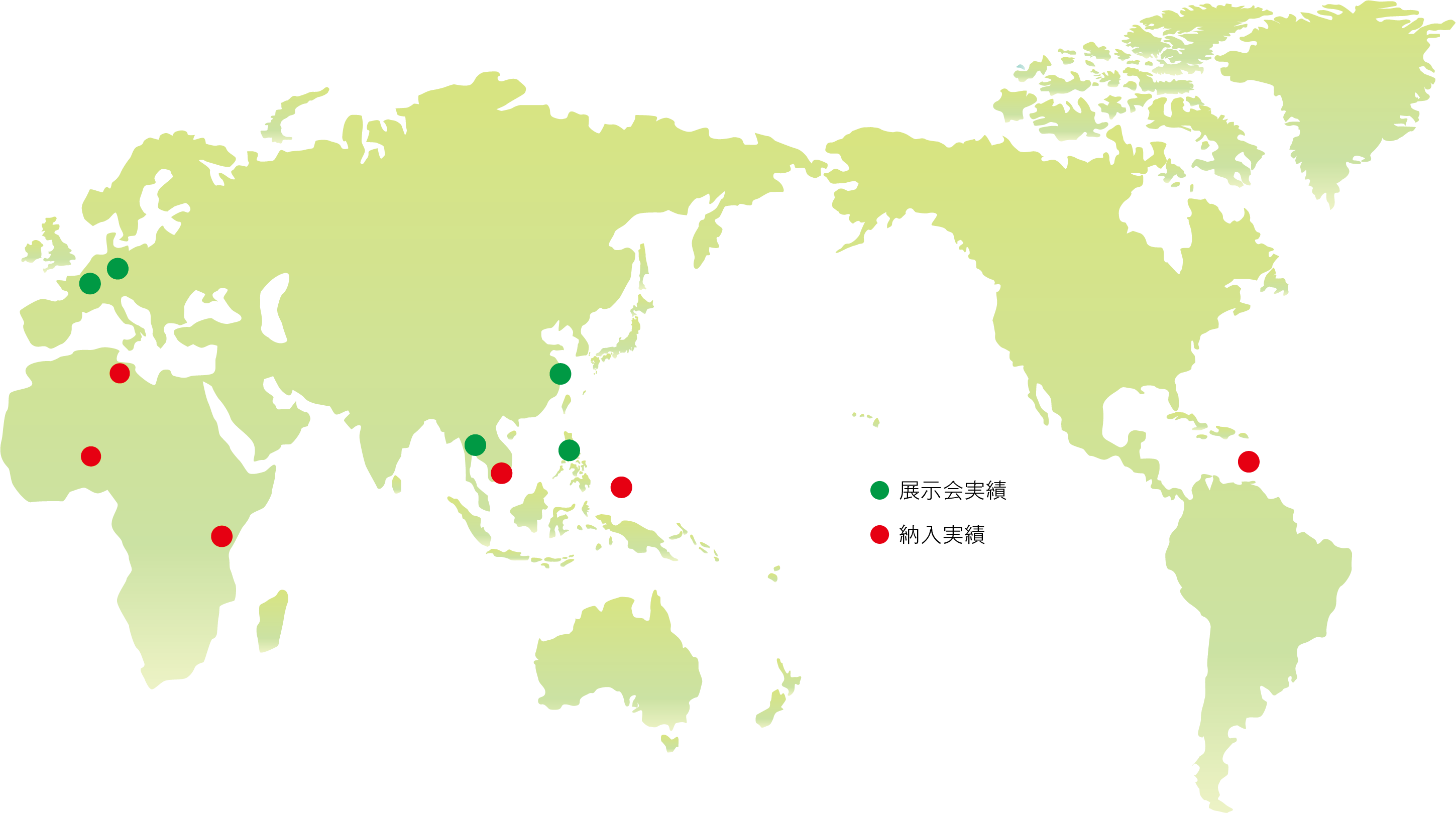 展示会実績・納入実績